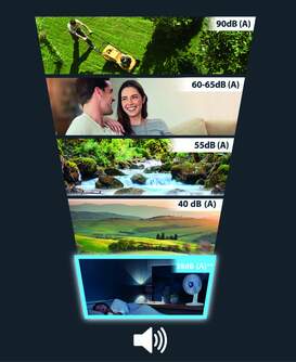 VENTILADOR SOBREMESA ROWENTA VU2730 30CM 38dB 40W