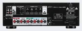 RECEPTOR DENON AVR-X580 BT D1565