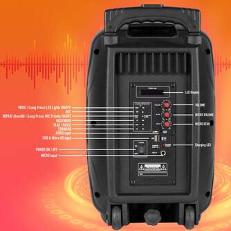 ALTAVOZ NGS WILDSAMBA PORTATIL SPEAKER 30W BLUE
