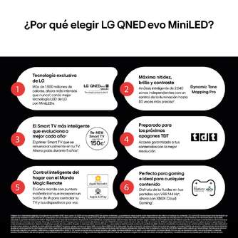 TV LG 65%%%quot; 65QNED87A6B UHD QNED EVO MINILED ALFA8