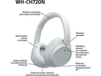 AURICULARES SONY WHCH720NP BT NOISE CANCELLING ROS