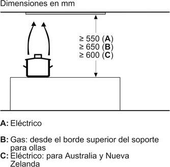 GRUP.FI. BOSCH DHL885C INOX 730m3/h