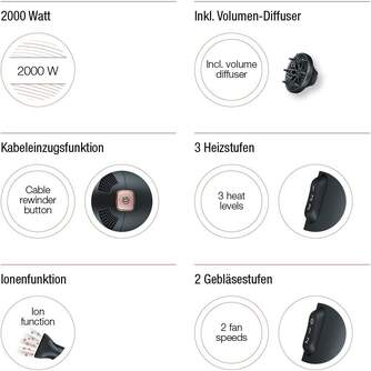 SECADOR BEURER HC55 2200W ION RECOGECABLE