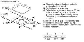 ENCIM. BALAY 3EB865XR 3F IND