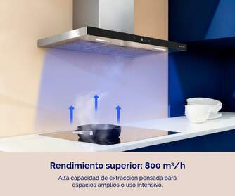 CAMP. ARTICA ASKYLINE60AI 60CM A INOX TOUCH