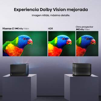 PROYECTOR HISENSE LASER CINEMA C1 65-300%%%quot; 4K