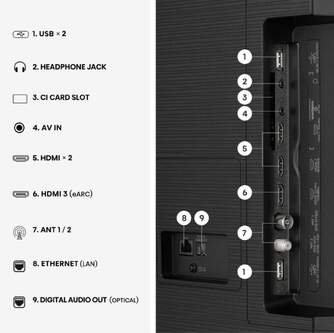 TV HISENSE 85%%%quot; 85E7S UHD QLED SMART TV HDR10 