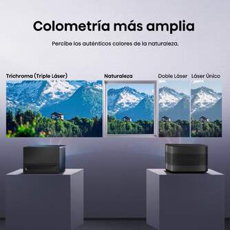 PROYECTOR HISENSE LASER CINEMA C1 65-300%%%quot; 4K