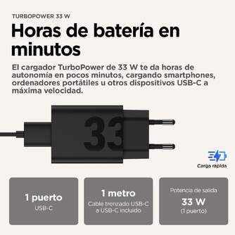 CARGADOR MOTOROLA 1XUSB A DE 33W CABLE USB A/C 1M
