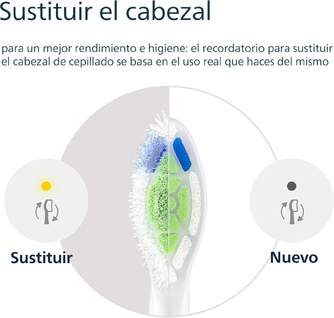 ACC. PHILIPS HX6062/87 RECAMBIO DENTAL PACK2