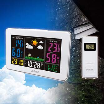 EST. METEOROLOGICA DENVER WS-540 WHITE