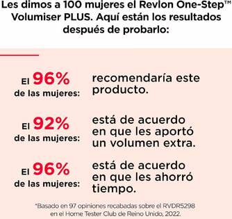 CEPILLO REVLON RVDR5298EONE STEP PLUS DESMONTABLE