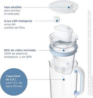 JARRA BRITA CRISTAL 2,5LTS   1FILTRO MXPROALLINONE