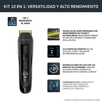 CORTAPELO ROWENTA TN9999MAN 12EN1 ESTUCHE 120MIN