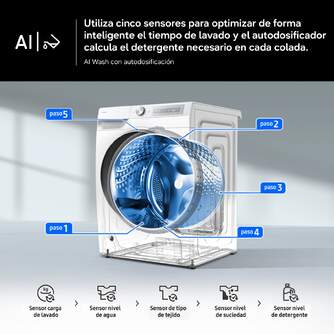 LVD.SEC. SAMSUNG WD90DG6B85BEU3 9/6K 1400R BCA