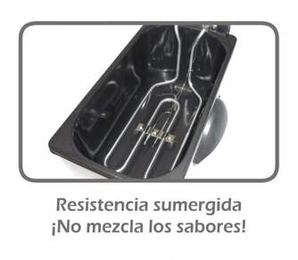 FREIDORA MXONDA MXFR2126 2L INOX