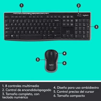 TECLADO RATON LOGITECH MK270 WIRELESS USB