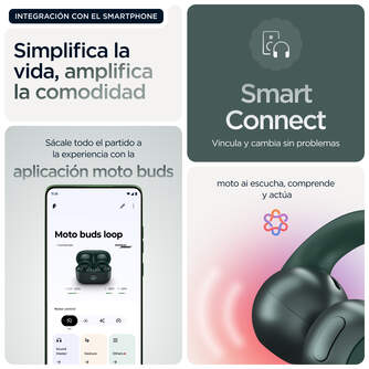 AURICULARES MOTOROLA BUDS LOOP