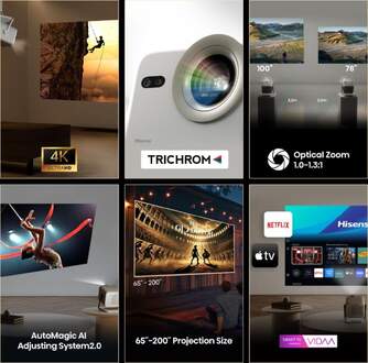 PROYECTOR HISENSE LASER MINI M2PRO 65-200%%%quot; 4K SMAR