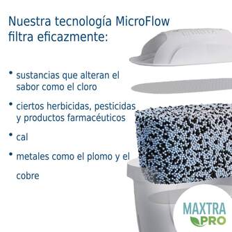 RECAMBIO JARRA BRITA MAXTRA PRO CAL PACK4 ESP.CAL