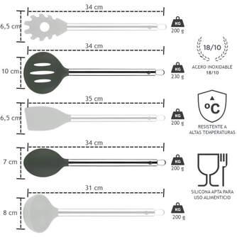 UTENSILIOS COCINA FAGOR SET CUCHARA/ESPUMAD MELIER