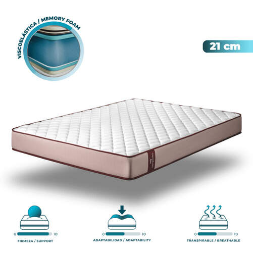 Colch&oacute;n Cecotec Flow Purevital 1900 - 150 x 190 cm, colch&oacute;n viscoel&aacute;stico Viscomfort multicapa