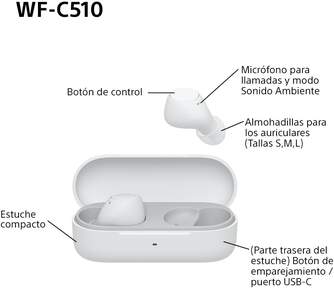 AURICULARES SONY WFC510W TRUE WIRELESS BLANCO