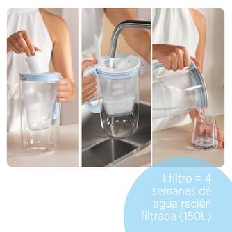 RECAMBIO JARRA BRITA MAXTRA PRO PACK 5 1