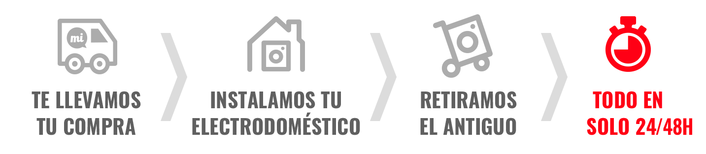 Mi Electro entrega en casa e instalación en solo 24 horas
