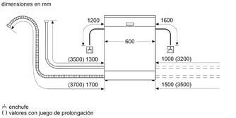 LVJ. BALAY 3VS506IP INOX DSP