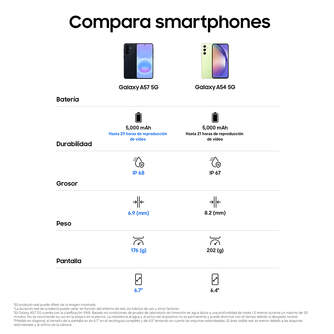 SMARTPHONE SAMSUNG A57 5G 8/128 6,7%%%quot; VIOLET