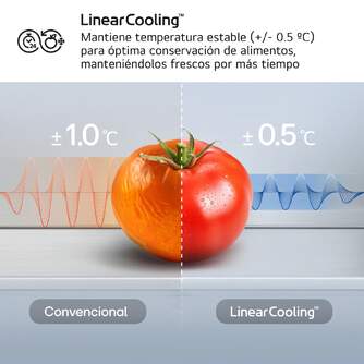 FRICOM. LG CCJ7396SCHQ 193,5x69 INTEG