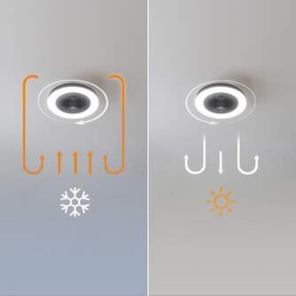 VENTILADOR TECHO CECOTEC LAMP.600 DC 20W 5ASP 8649