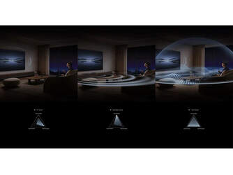 BARRASONIDO TCL Q75HE 5.1.2 620W DOLBYATMOS WIR SU