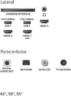 TV PHILIPS 55%%%quot; 55PUS7810 UHD QLED SMART TV HDR10 