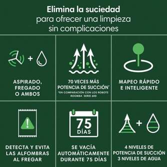 ASPI. ROBOT ROOMBA 105 AE Y351040 FRIEG.WIFI AUTOV