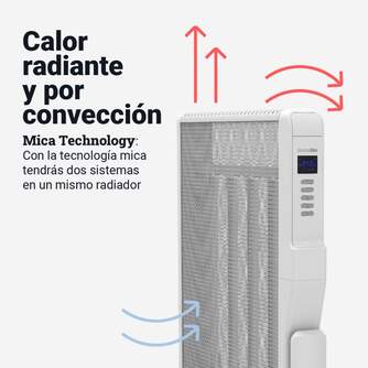 RADIADOR MICA U.BLUE 4020W UCRM9005 2000W BCO WIF