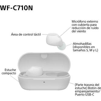 AURICULARES SONY WFC710NW TW NOISE CANCELLING BLAN
