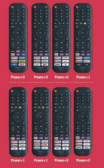 MANDO A DISTANCIA DCU PARA HISENSE SMART