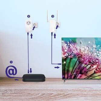 ADAPTADOR PLC STRONG POWERLINE WIFI 600 KIT EUV2