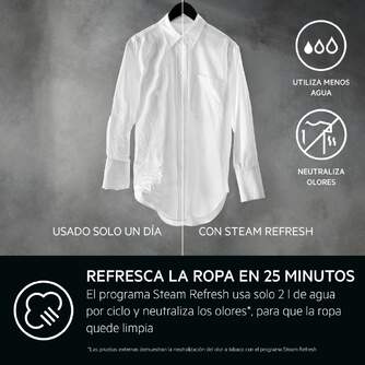 LVD. AEG LFR7304L4B 11K 1400R DSP BCA PROSTEAM