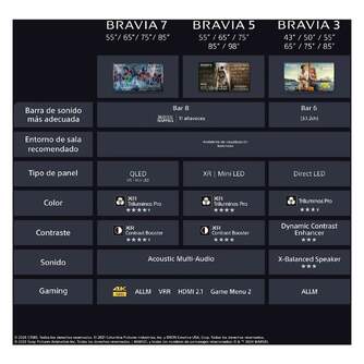 TV SONY 98%%%quot; K98XR55BP UHD MINILED HDR XR GOOGLETV