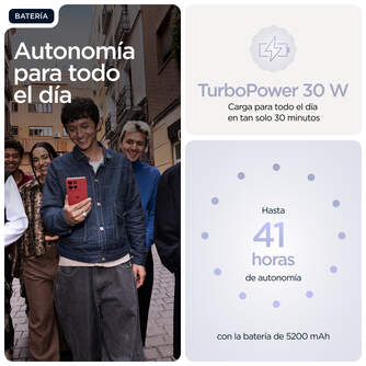 SMARTPHONE MOTOROLA G86 5G 8/256 6,67%%%quot; AZUL CLARO