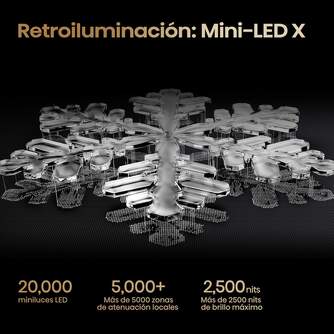 TV HISENSE 85%%%quot; 85UXKQ UHD MINILED X ULED QLED 144H