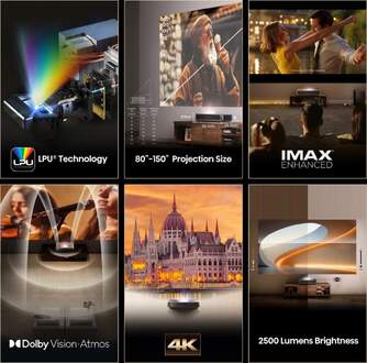 PROYECTOR HISENSE LASER CINEMA PT1 80-150%%%quot; 4K SMAR