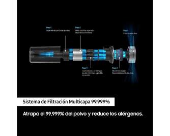 ASPI. ESCOBA SAMSUNG VS20C9542TN/WA MASCOTAS JET95