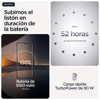 SMARTPHONE MOTOROLA SIGNATURE 16/512 6,8%%%quot; GREY