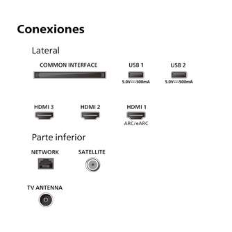 TV PHILIPS 65%%%quot; 65PUS8209 UHD QLED SMART TV AMBILIG