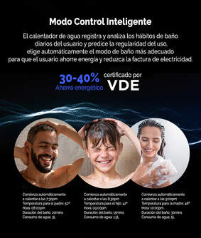 TERMO ARTICA ATDB50 DIGITAL 50L CLASEB