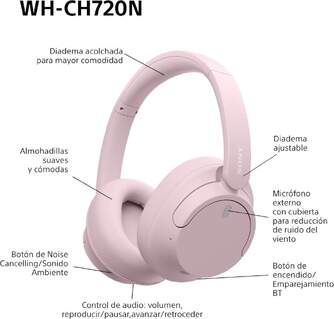 AURICULARES SONY WHCH720NP BT NOISE CANCELLING ROS